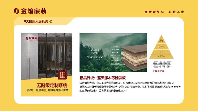 康人居系统赋能高品质住宅新时代九游会j9登陆金煌家装九大健(图4)