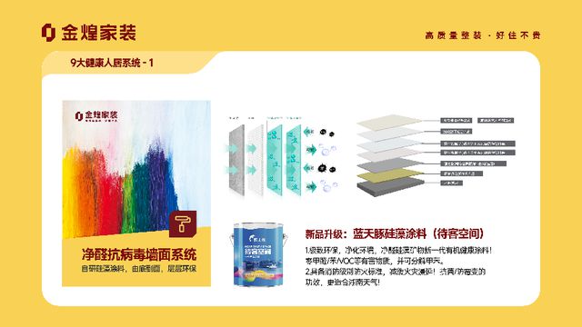 康人居系统赋能高品质住宅新时代九游会j9登陆金煌家装九大健(图10)