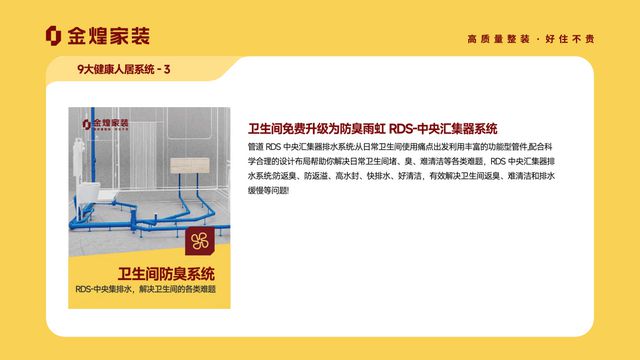 康人居系统赋能高品质住宅新时代九游会j9登陆金煌家装九大健(图5)