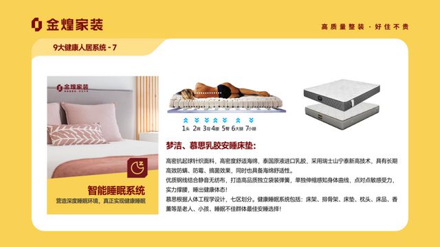康人居系统赋能高品质住宅新时代九游会j9登陆金煌家装九大健(图6)