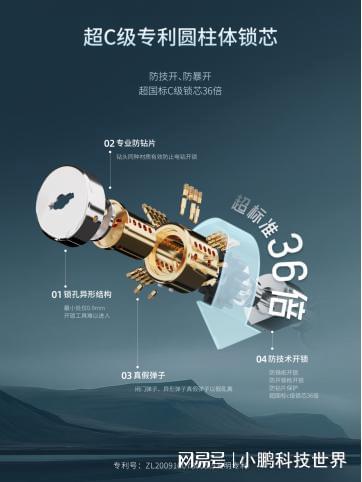 术的深耕探索者以专业铸标杆J9国际集团王力：安防技(图3)