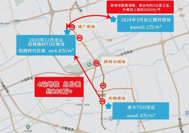 代乐章售楼处发布:双地铁准现房无需久候!j9九游会俱乐部登录入口百度热搜@招商时(图21) 代乐章售楼处发布:双地铁准现房无需久候!j9九游会俱乐部登录入口百度热搜@招商时(图21)