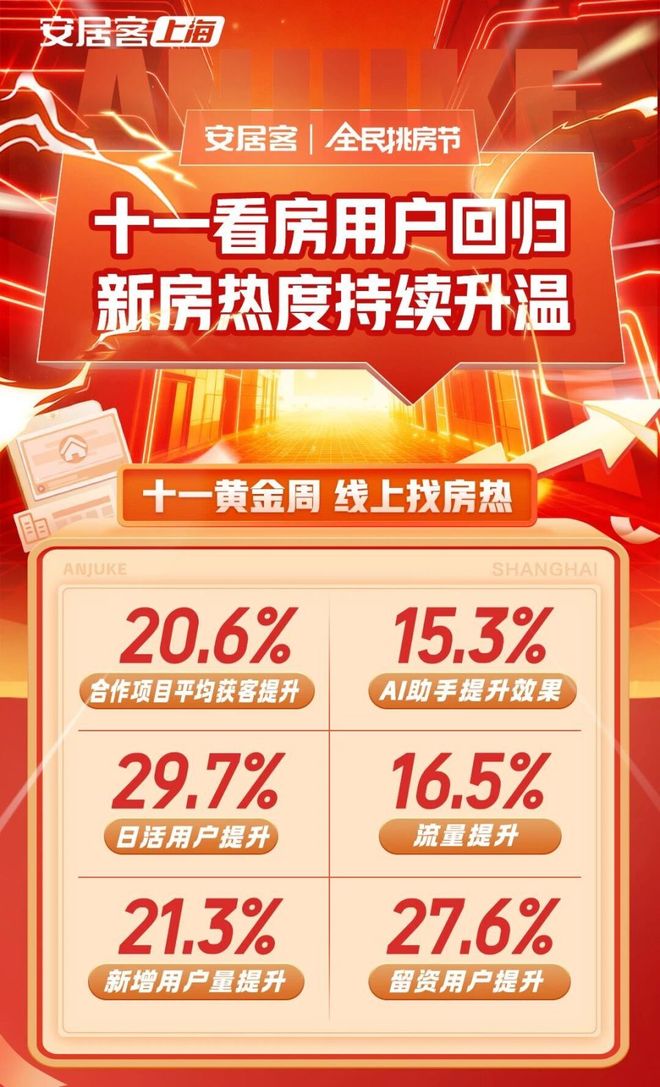 代乐章售楼处发布:双地铁准现房无需久候!j9九游会俱乐部登录入口百度热搜@招商时(图24) 代乐章售楼处发布:双地铁准现房无需久候!j9九游会俱乐部登录入口百度热搜@招商时(图24)